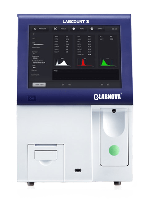 Labcount 3